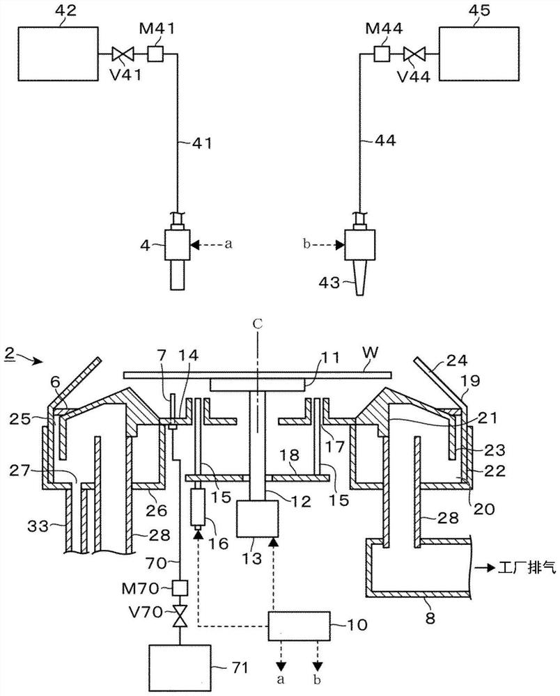 Coating processing device and coating liquid collecting member