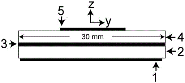 Perfectly matched absorbing layer composed of sub-wavelength resonant unit and active circuit