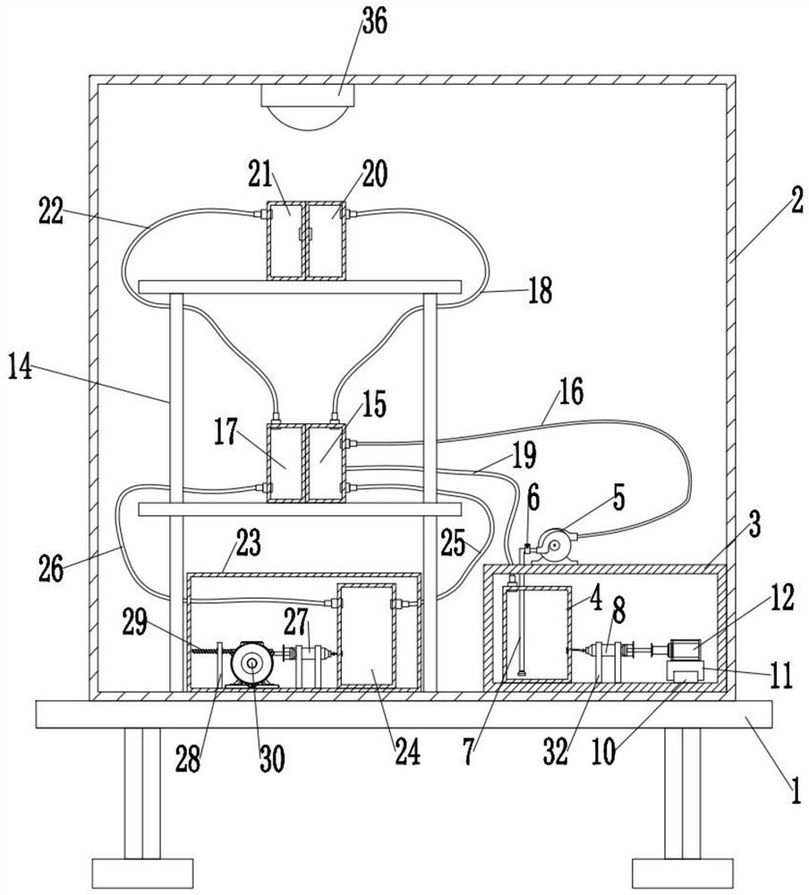 An experimental simulation device for sports biochemistry