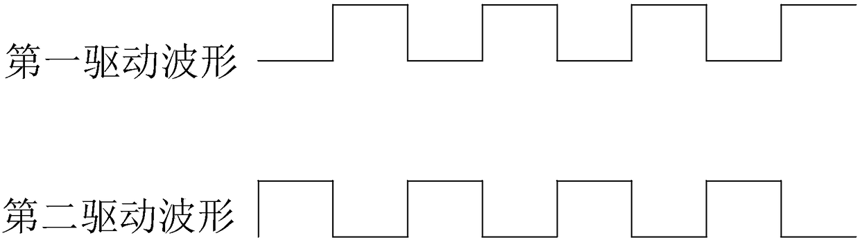 Backlight adjustment method and backlight adjustment circuit