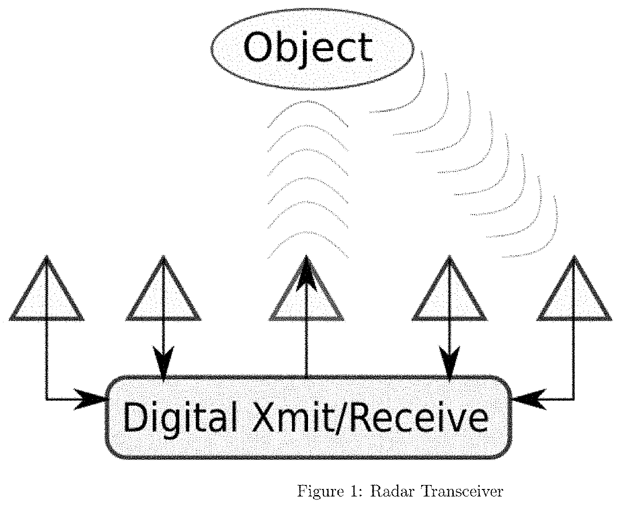 Bayesian Geolocation and Parameter Estimation by Retaining Channel and State Information