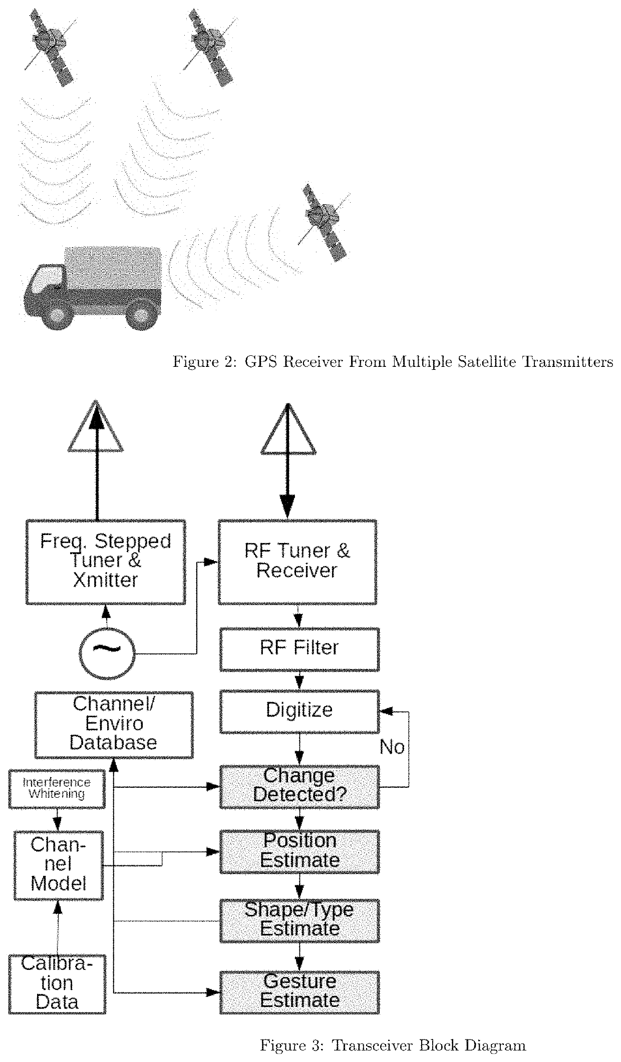 Bayesian Geolocation and Parameter Estimation by Retaining Channel and State Information