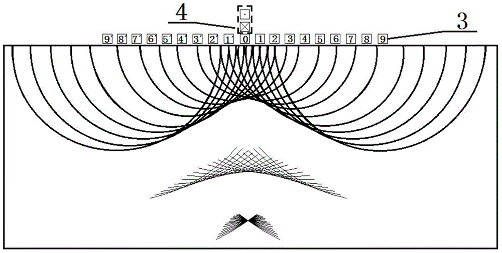 A non-destructive testing method for small-diameter pipes based on the principle of electromagnetic ultrasonic phased array focusing