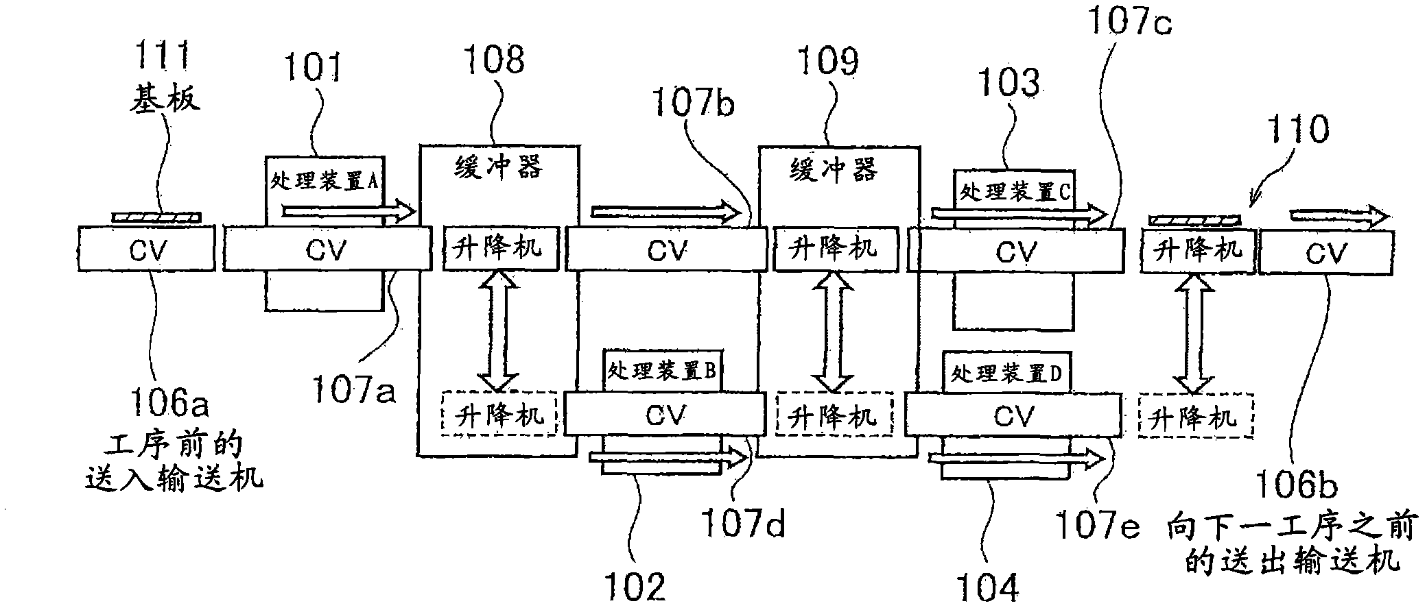 Processing equipment, conveying control device and conveying control method