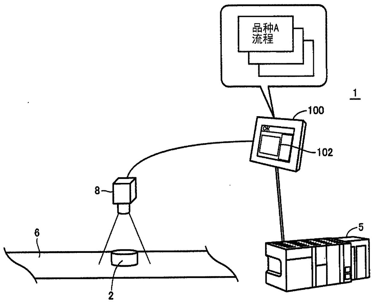 Image processing device, management system and management method