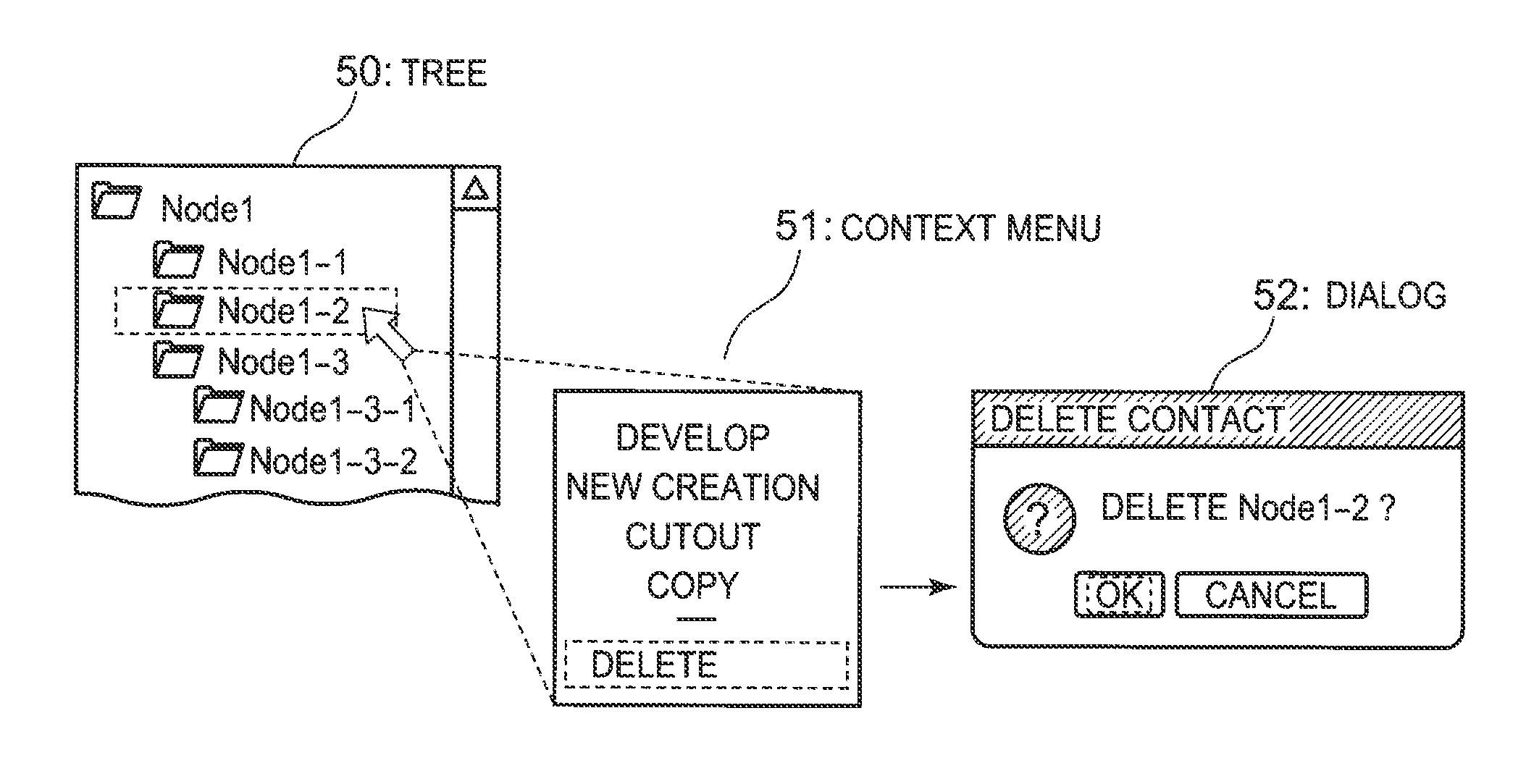 GUI evaluation system, method and program