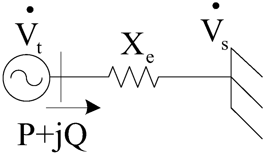 A method and system for calculating the influence of excitation additional difference adjustment on dynamic damping of a synchronous generator