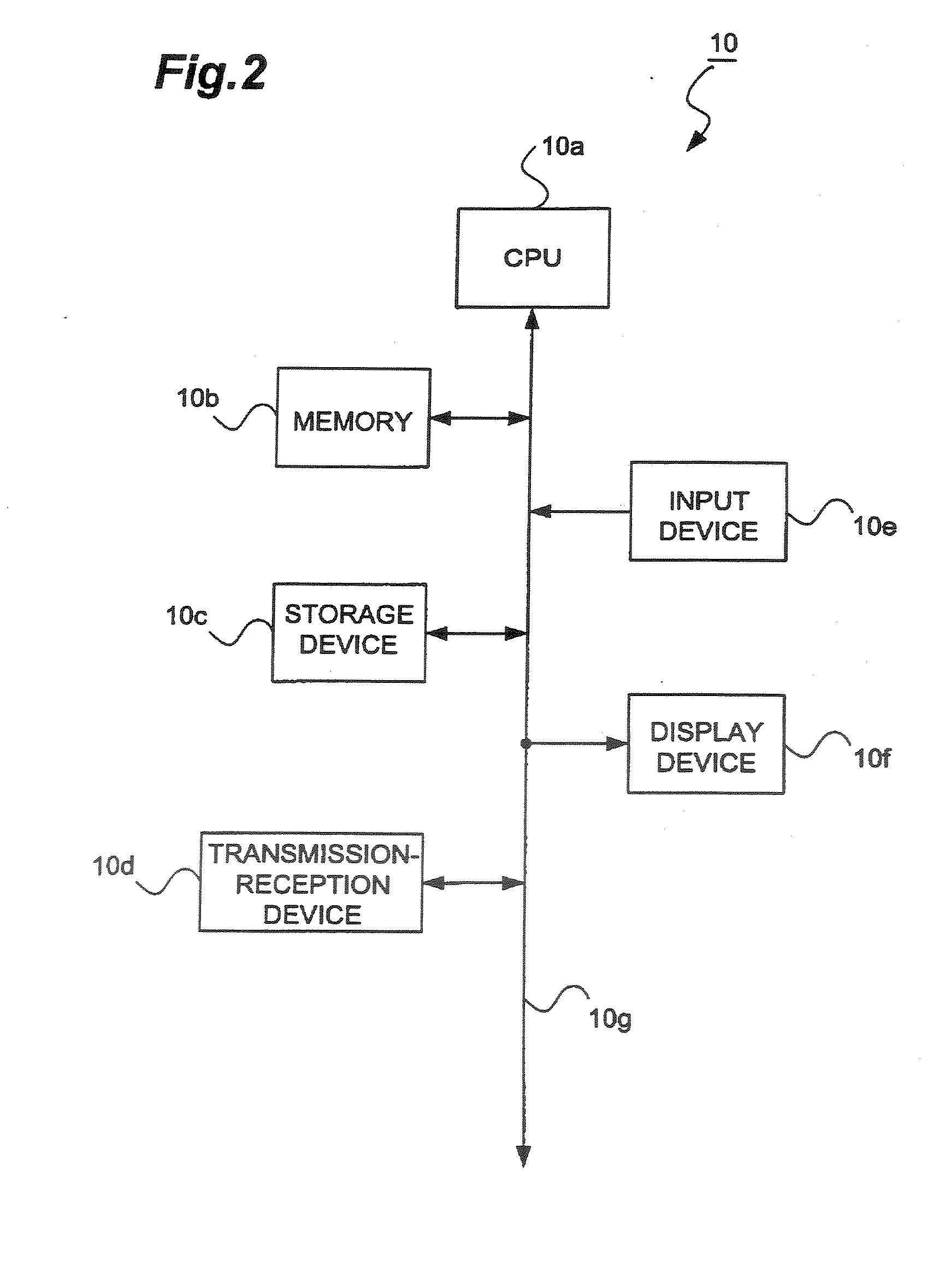 Communication terminal, portable terminal, circulating server, providing server, electronic book distributing method, and eletronic book distributing program