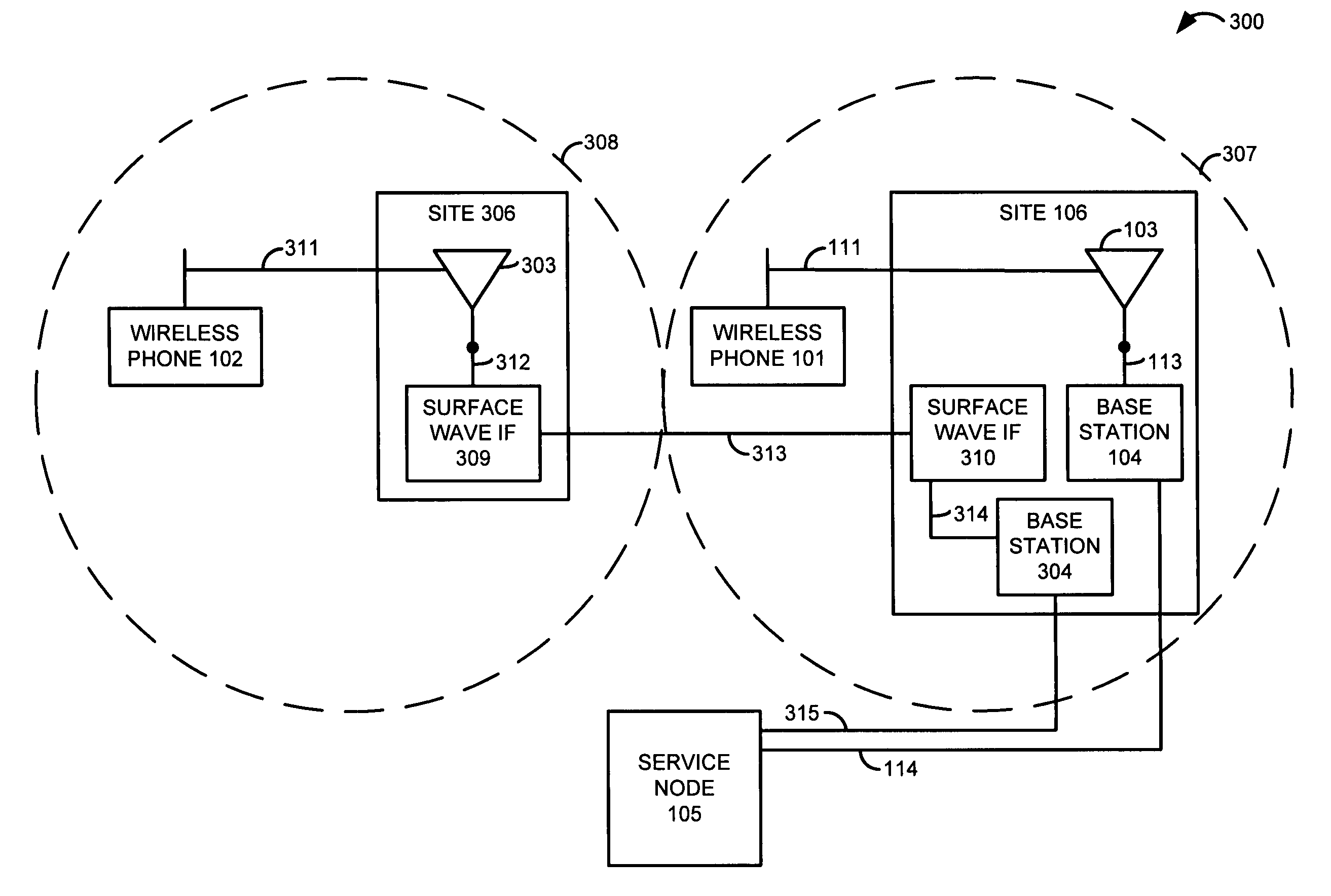 Surface wave communications between a remote antenna and a base station that is co-located with another base station