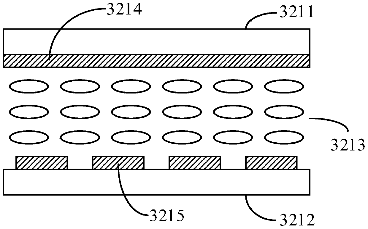 A 3D display device, a display method, and a 3D display system