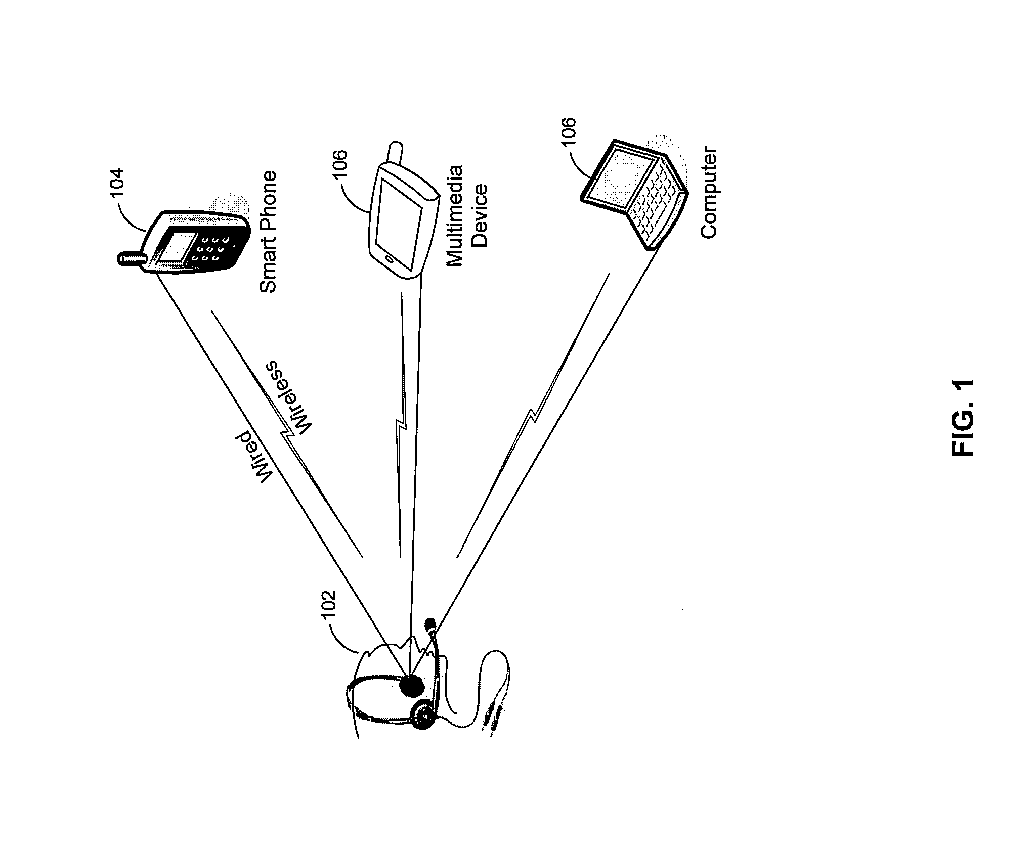 Method and system for limiting audio output in audio headsets