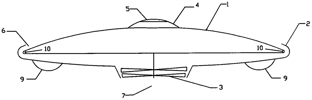 Disc-shaped aircraft for sea (water) and air