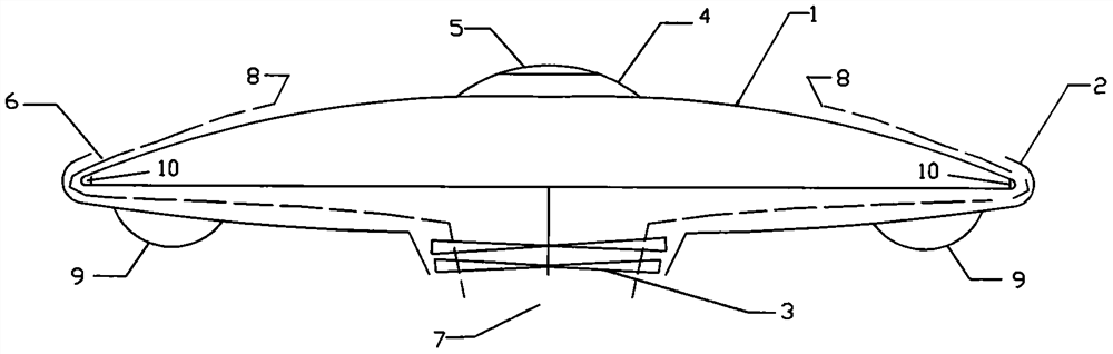 Disc-shaped aircraft for sea (water) and air