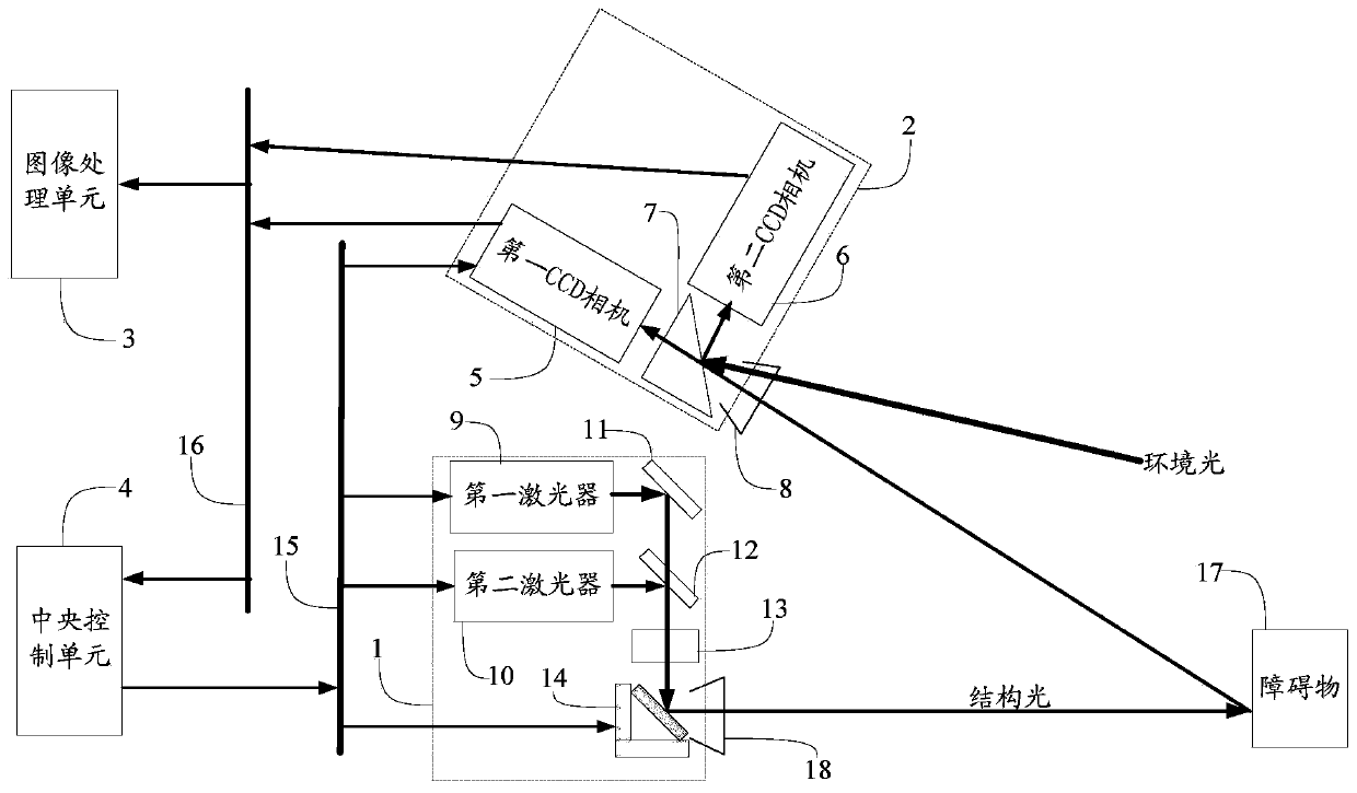 Road surface obstacle detection method and system