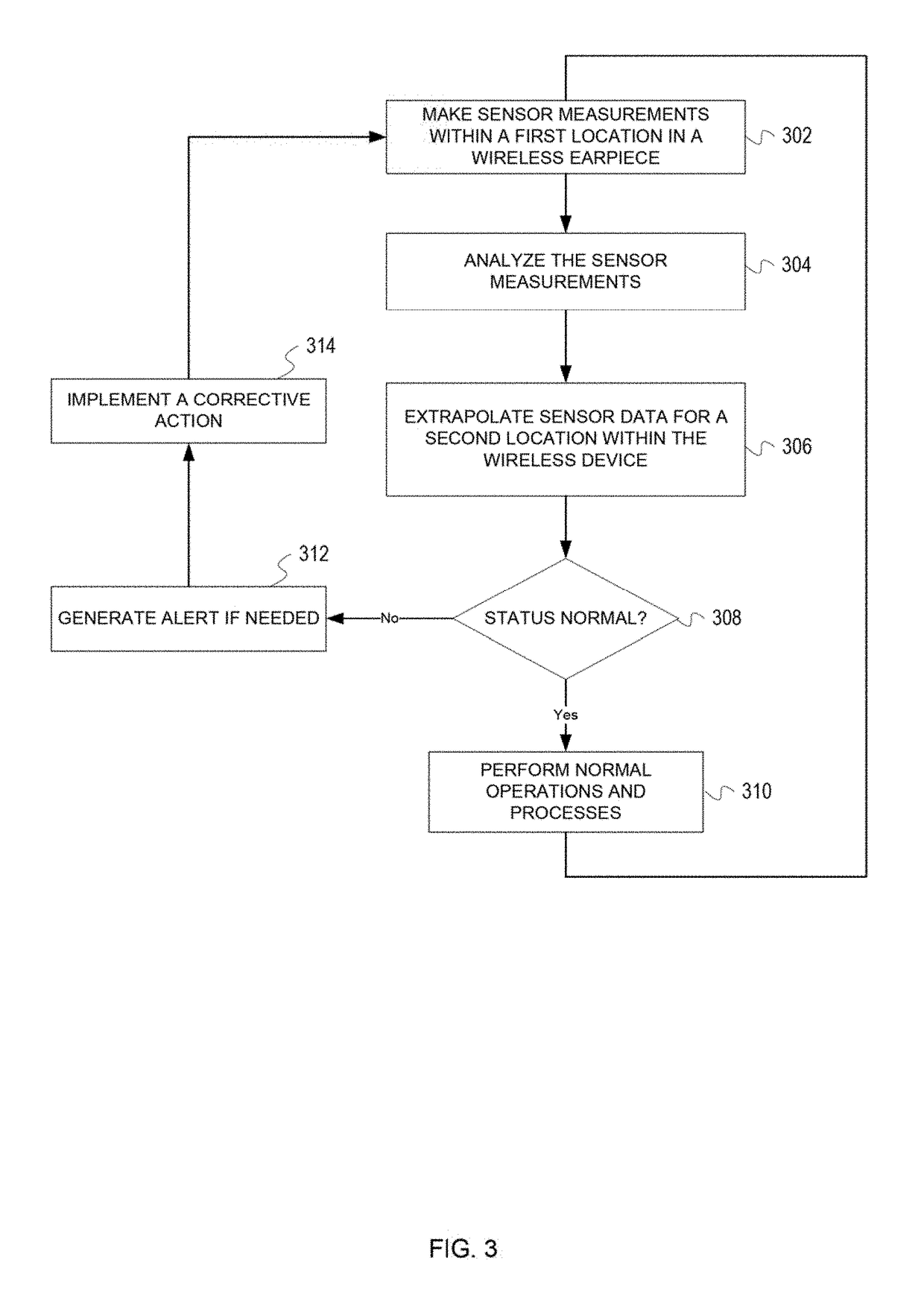 Analytical determination of remote battery temperature through distributed sensor array system and method