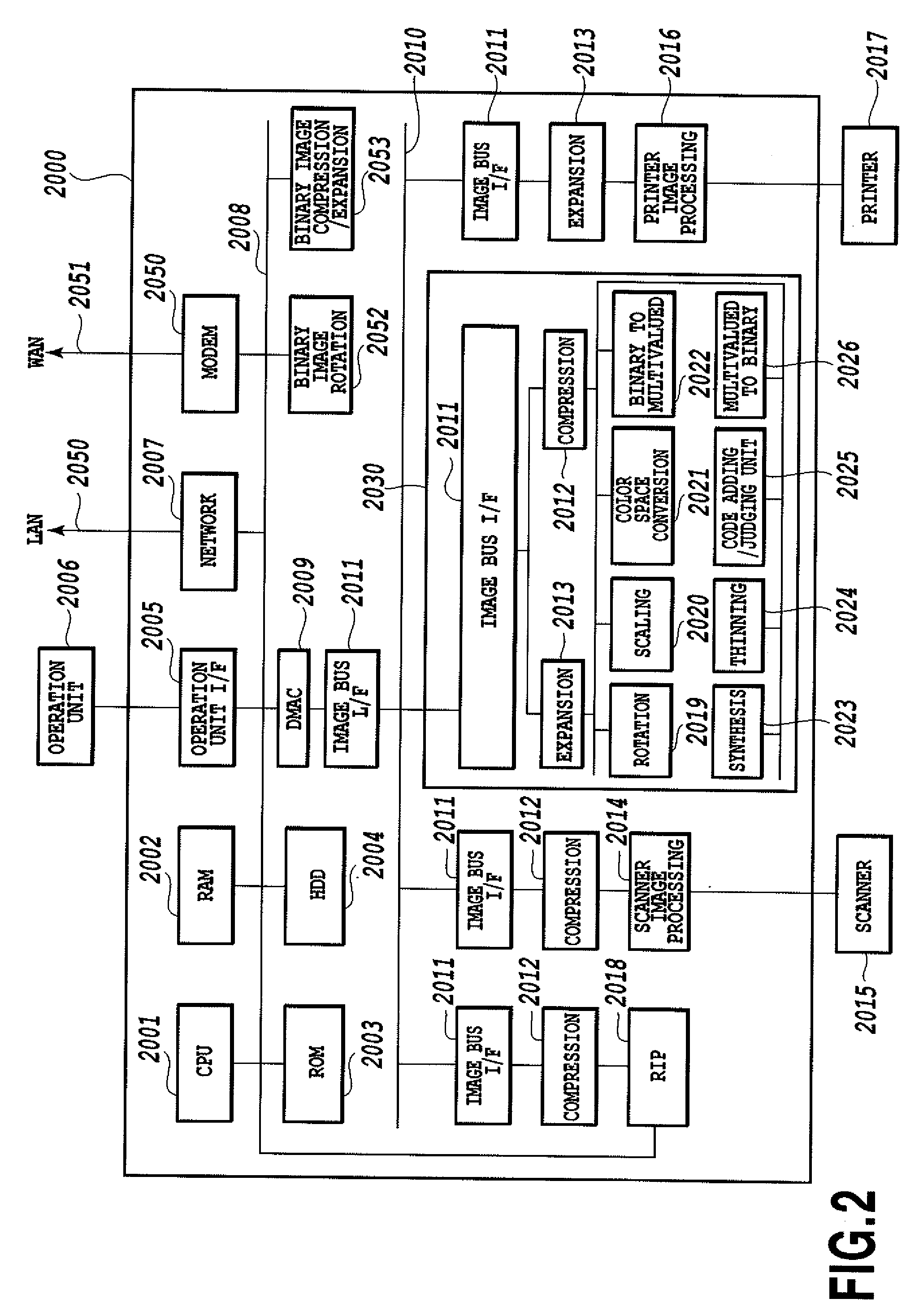 Image forming system, image processing apparatus, determination device, and image processing method