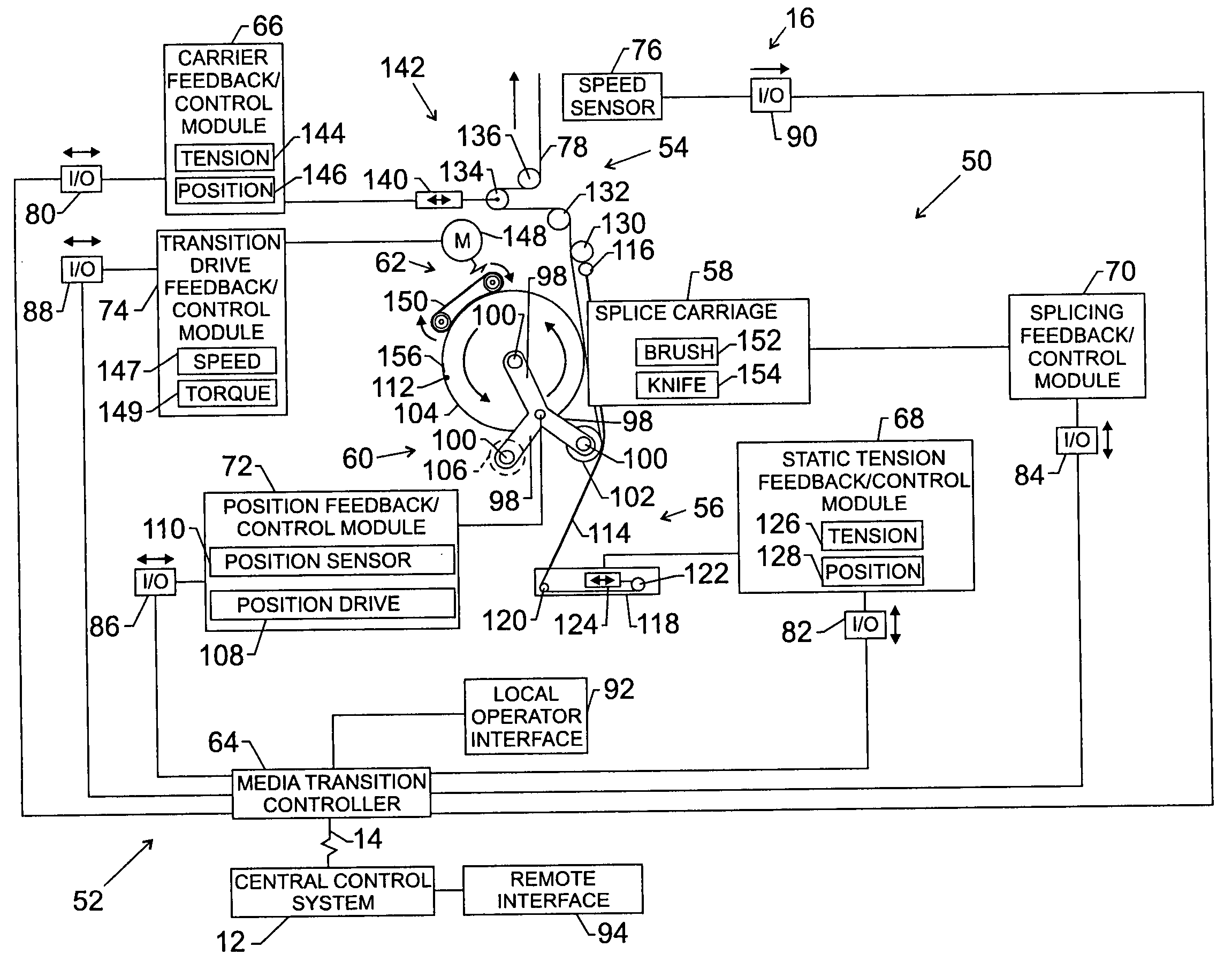 Reeled material splicing method and apparatus