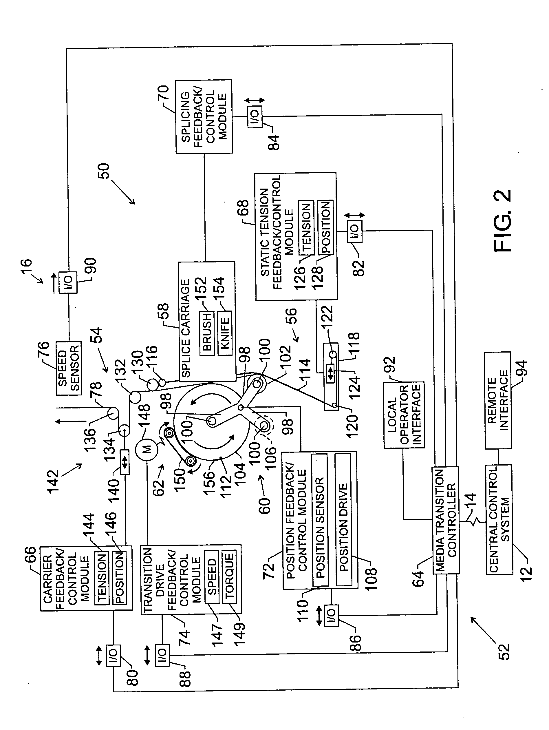 Reeled material splicing method and apparatus