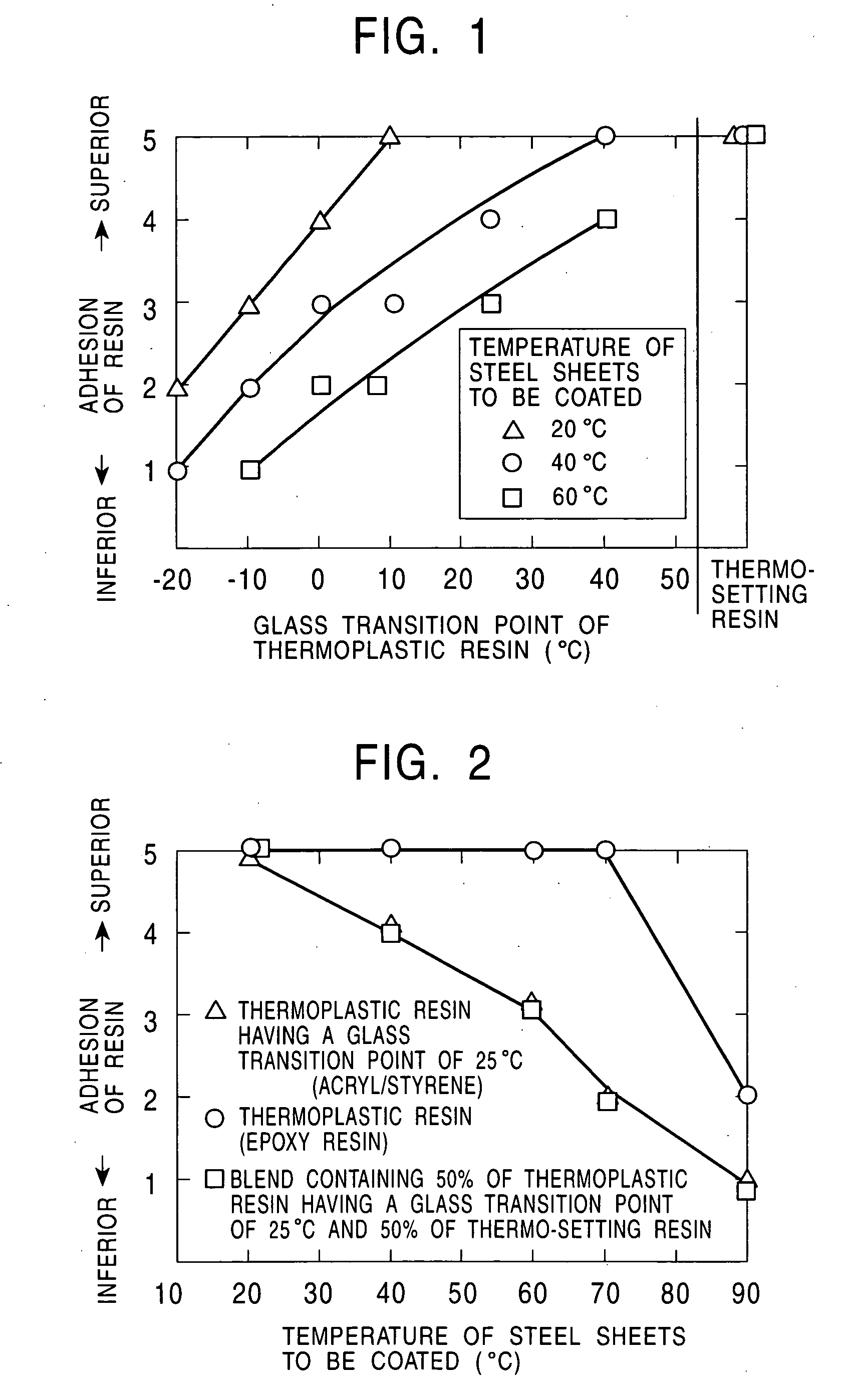 Method for producing coated steel sheet