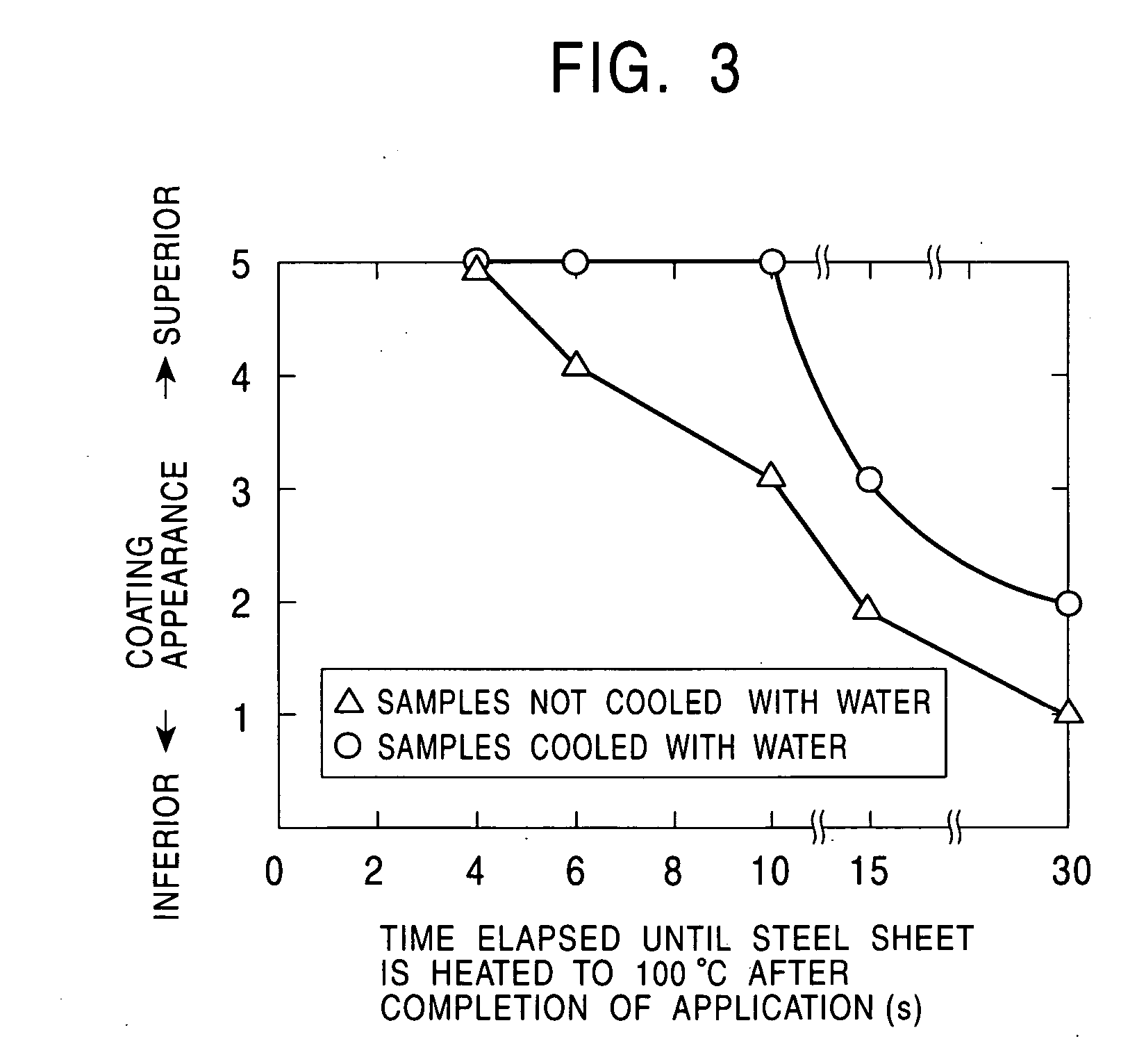 Method for producing coated steel sheet