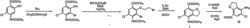 Synthetic method for 4-amino-5-chloro-2,3-dihydro-7-benzofurancarboxylic acid