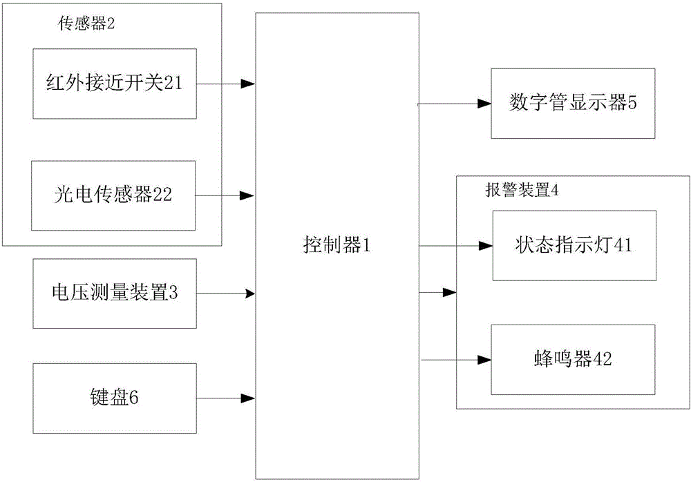 Elevator landing door lock contact state detecting device and method