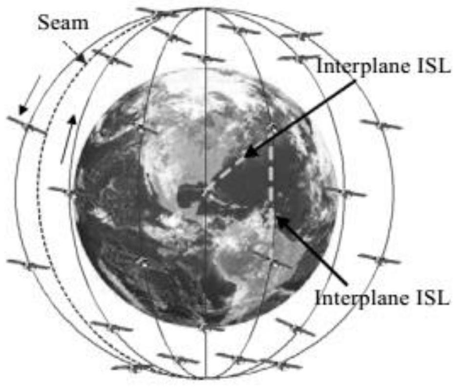 Satellite information transmission method and device, equipment, medium and product