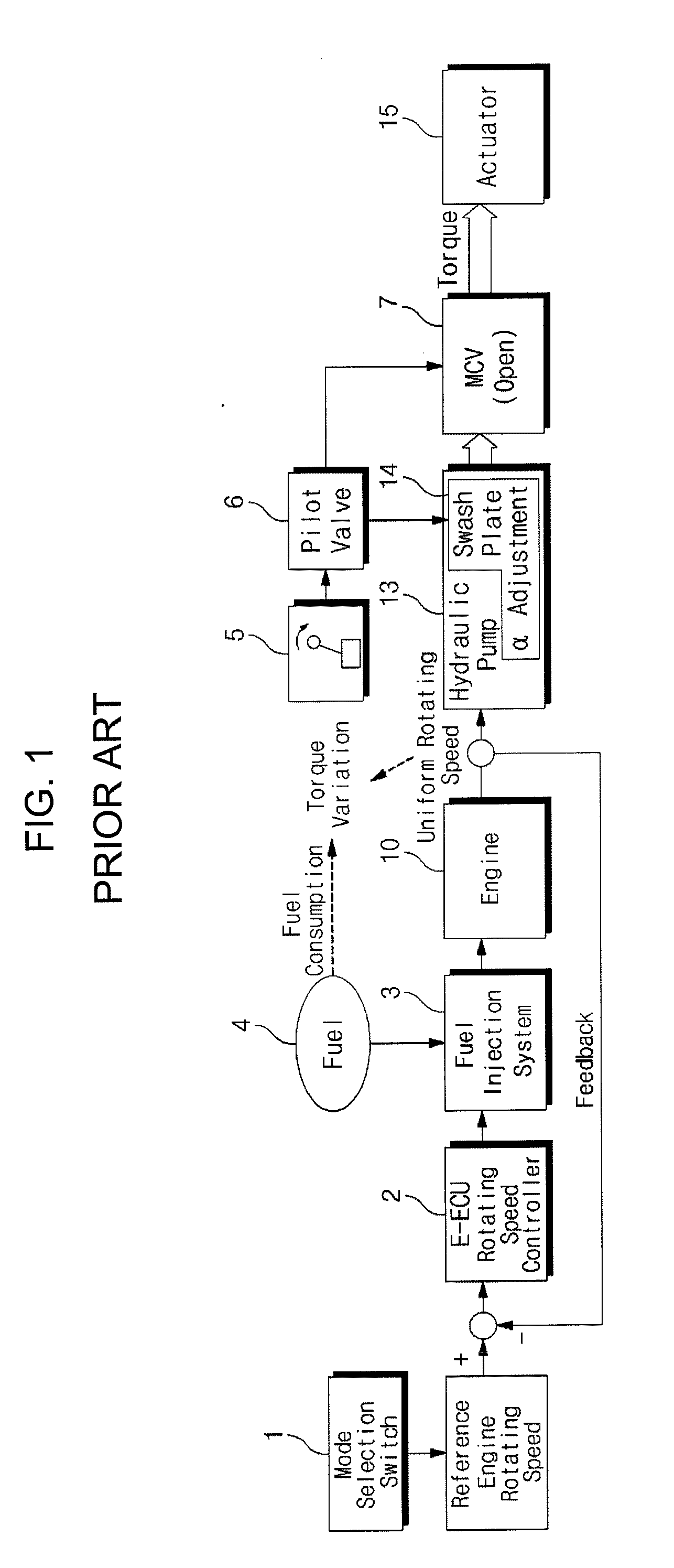 Control system and method for hybrid construction machine