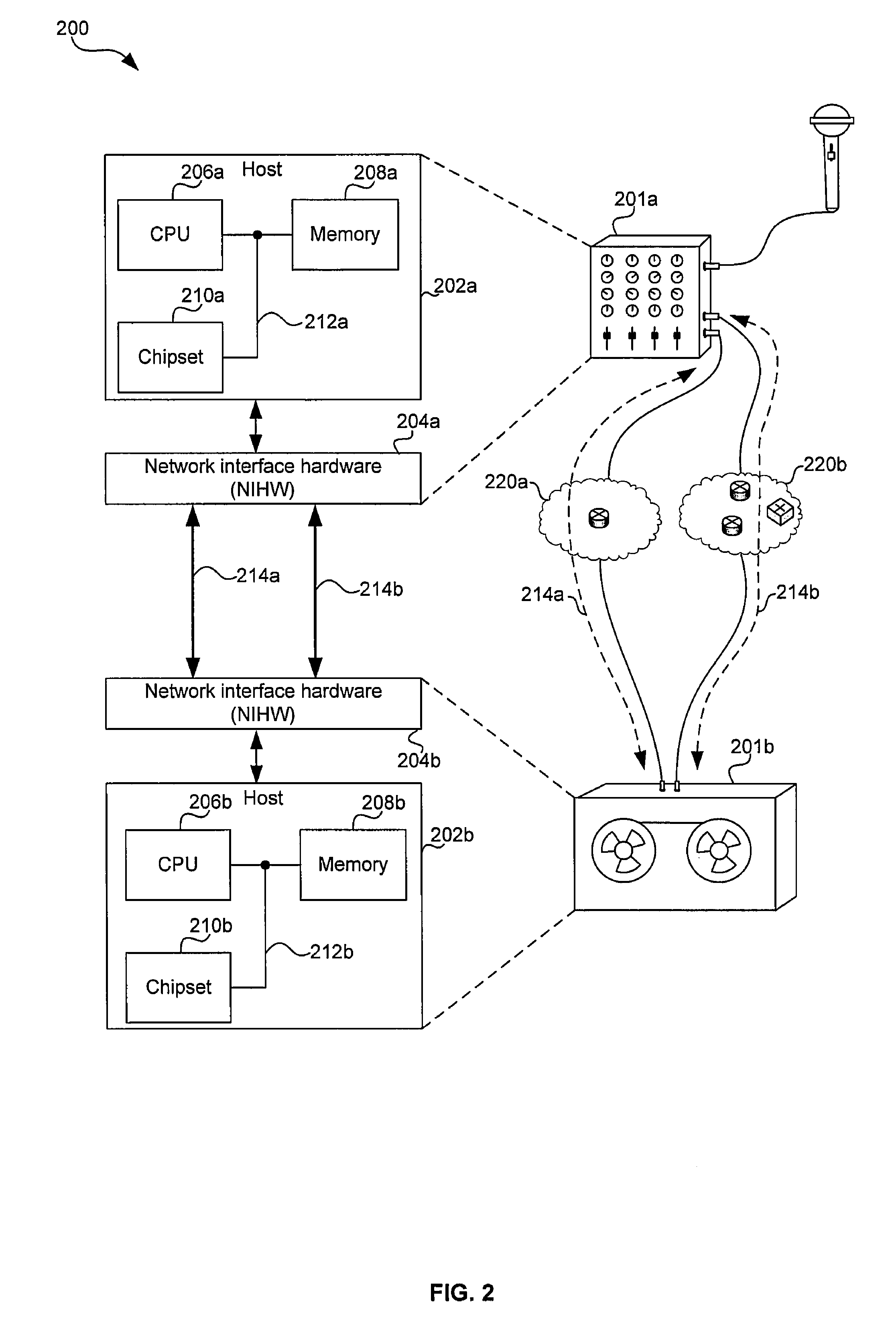 Method and system for fault resilience in networks with Audio/Video Bridging aware Shortest Path Bridging