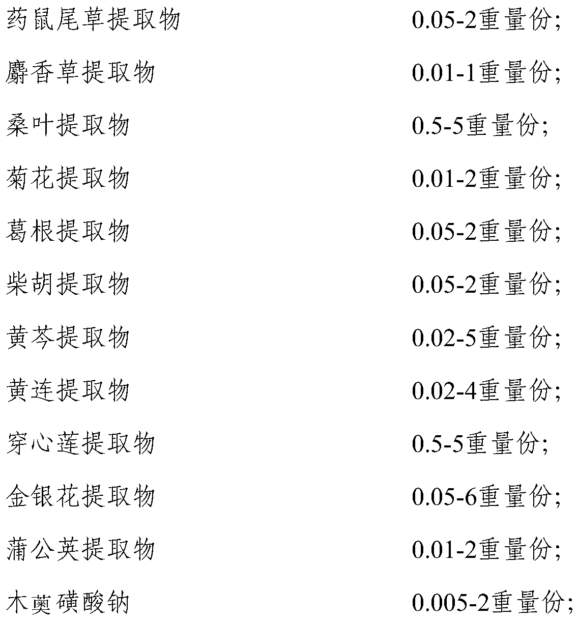 Composition with oral health function and its application and preparation method