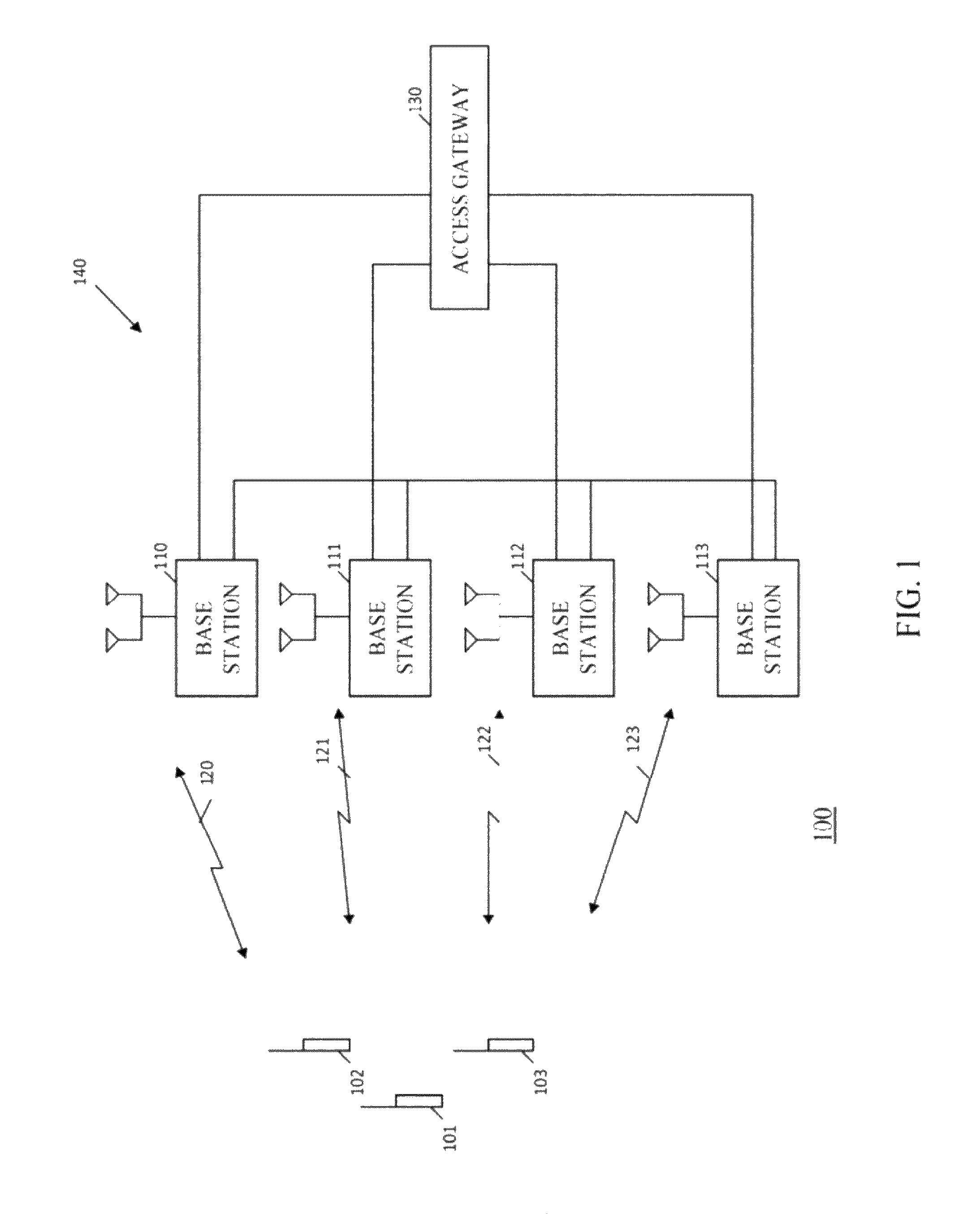 Method and apparatus for reference signal processing in an orthogonal frequency division multiplexing communication system