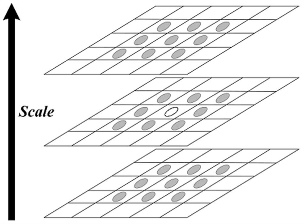 Ultra-short-term photovoltaic power prediction method