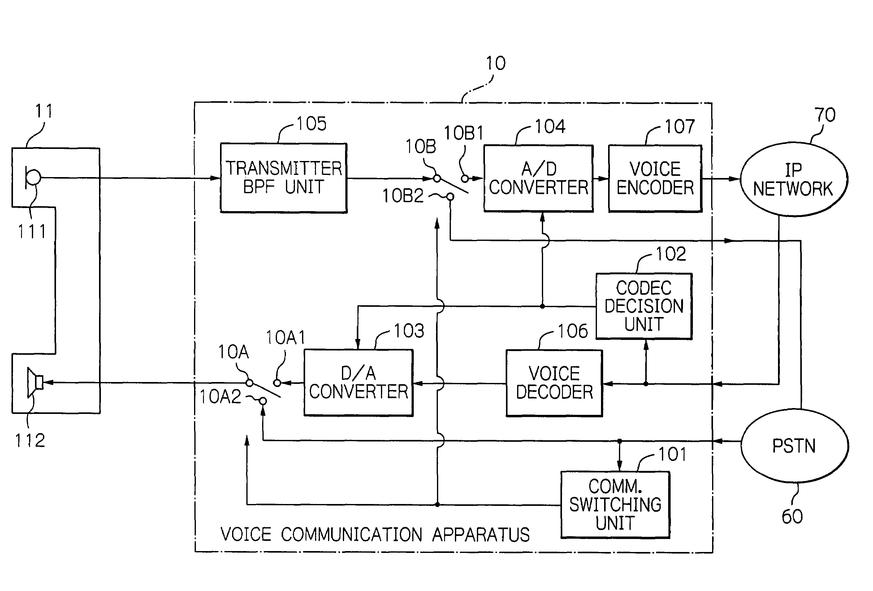 Voice communication apparatus