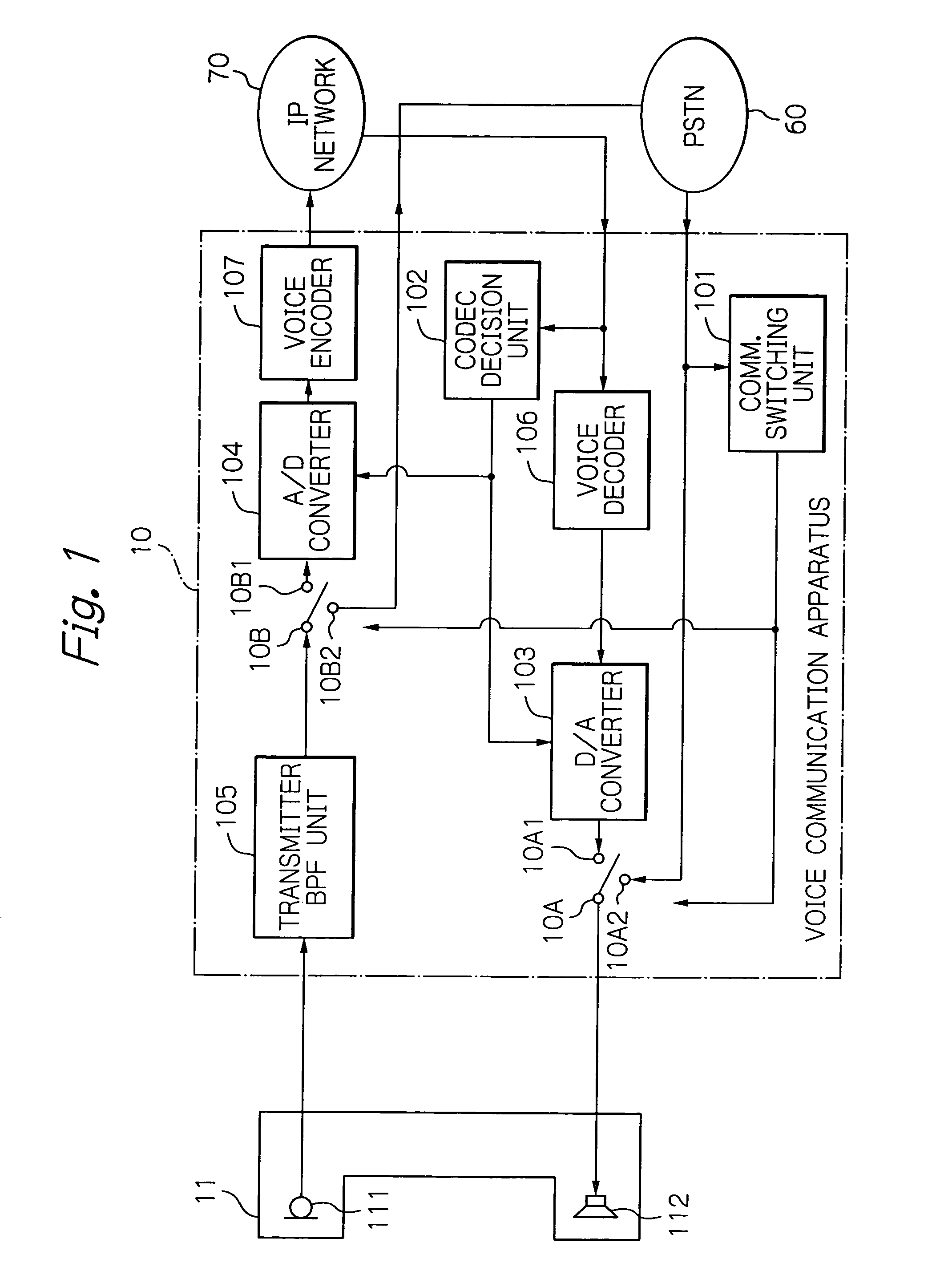 Voice communication apparatus