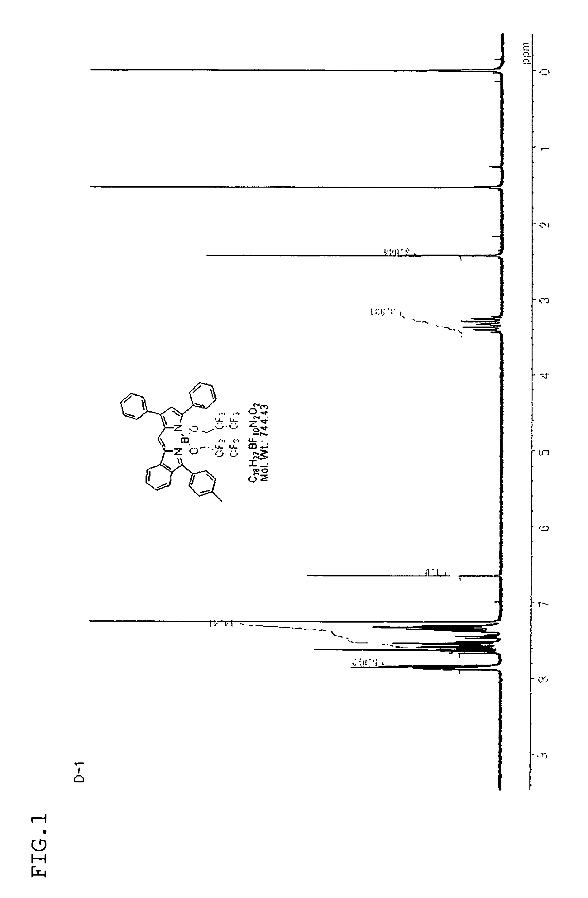 Pyrromethene-boron complex compounds and organic electroluminescent elements using same