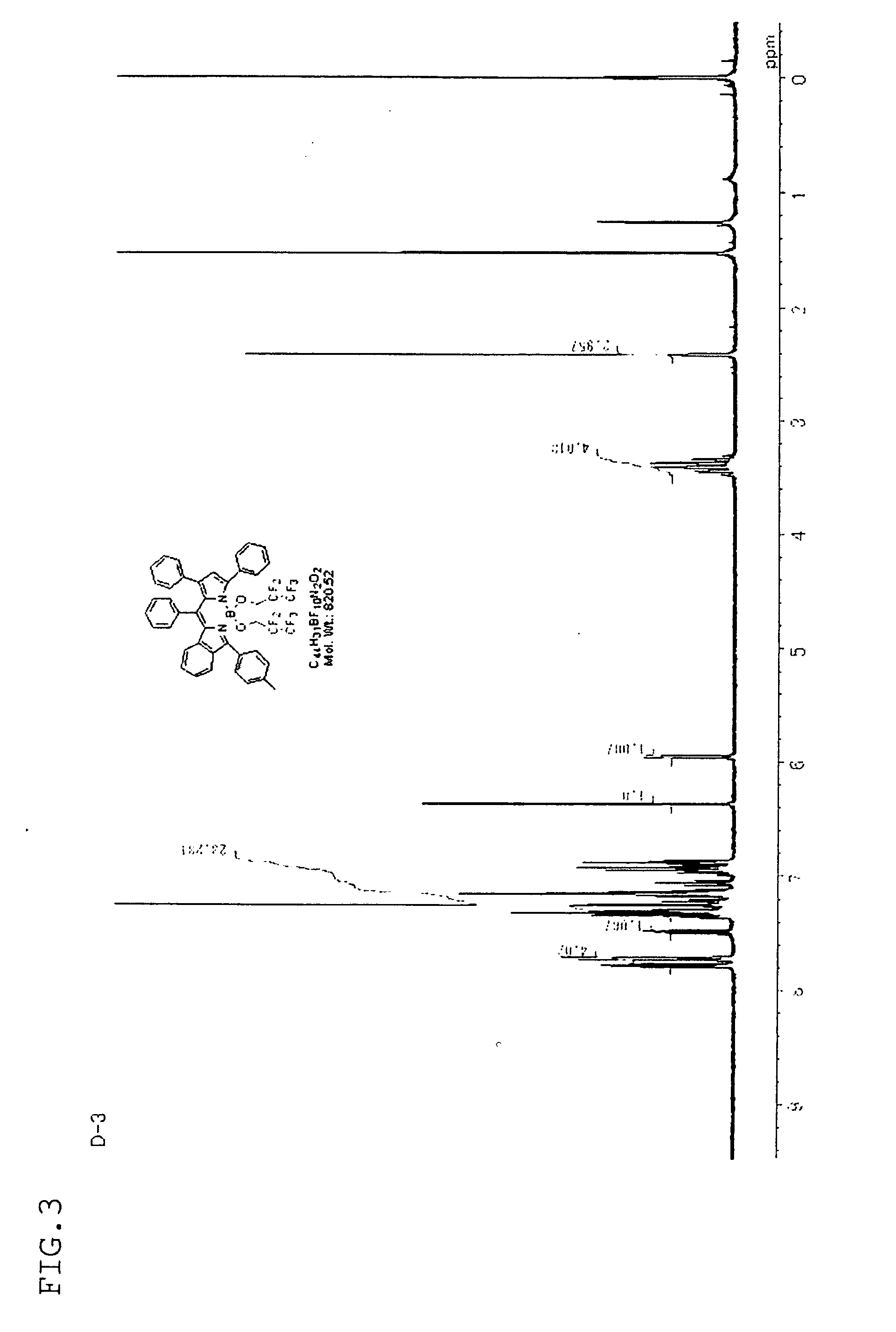 Pyrromethene-boron complex compounds and organic electroluminescent elements using same