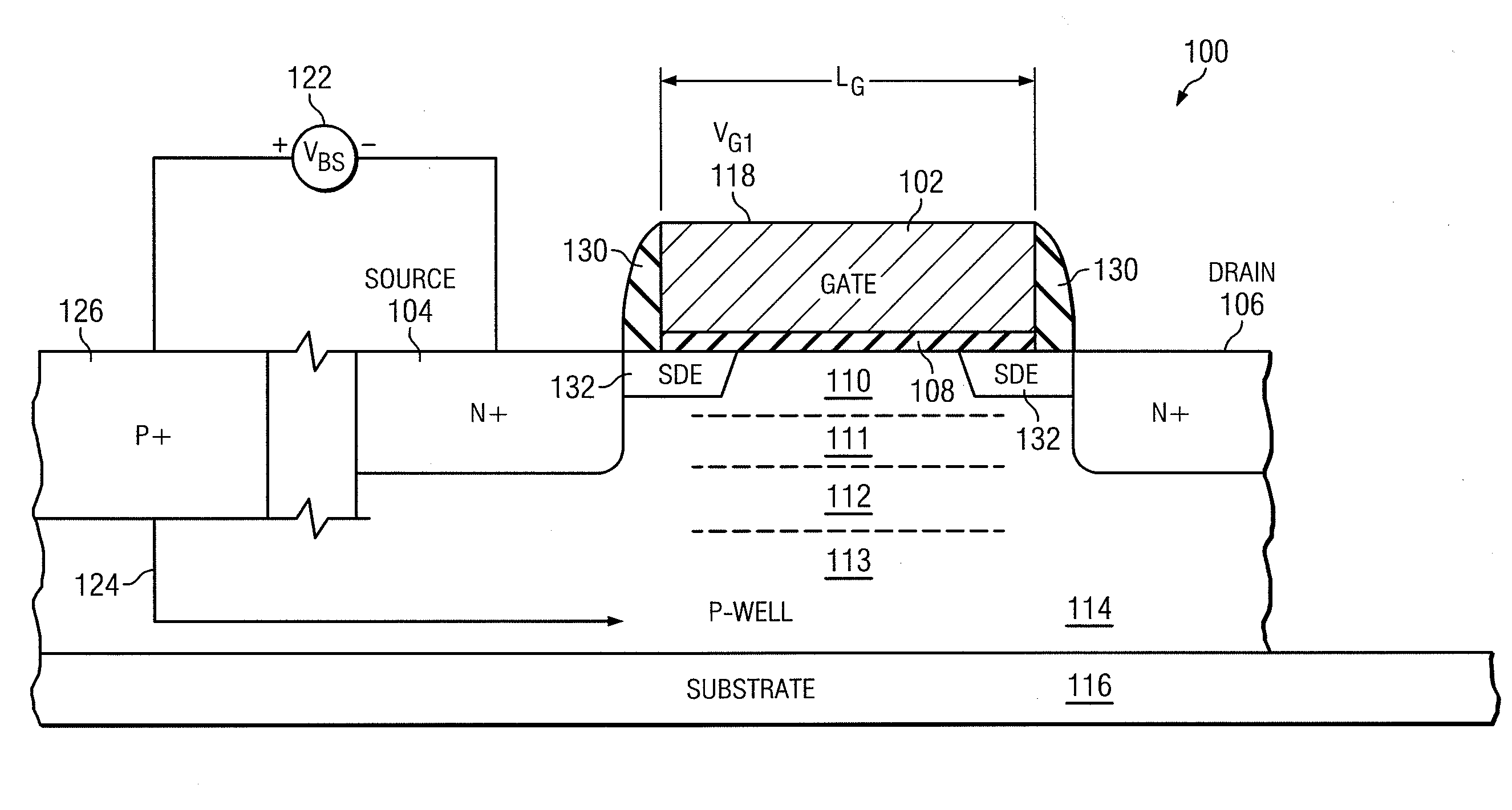 Advanced transistors with punch through suppression