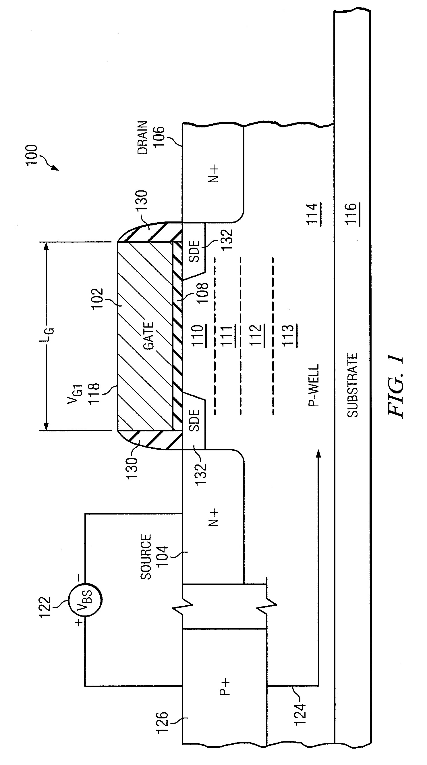 Advanced transistors with punch through suppression