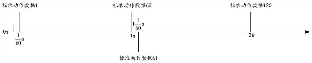 Action teaching method, terminal and computer-readable storage medium