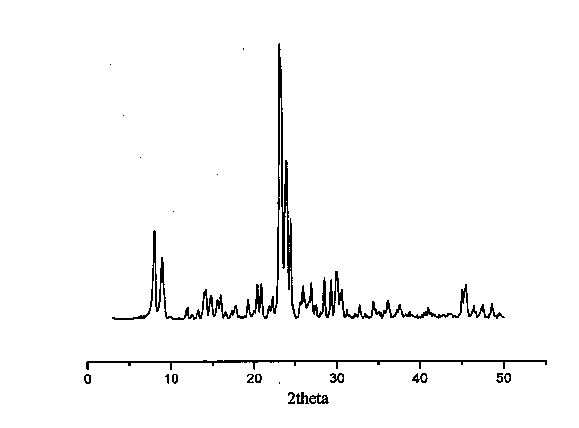 Hierarchical pore ZSM-5 molecular sieve and synthetic method thereof