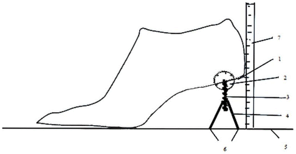 Heel surface inclination angle measuring instrument