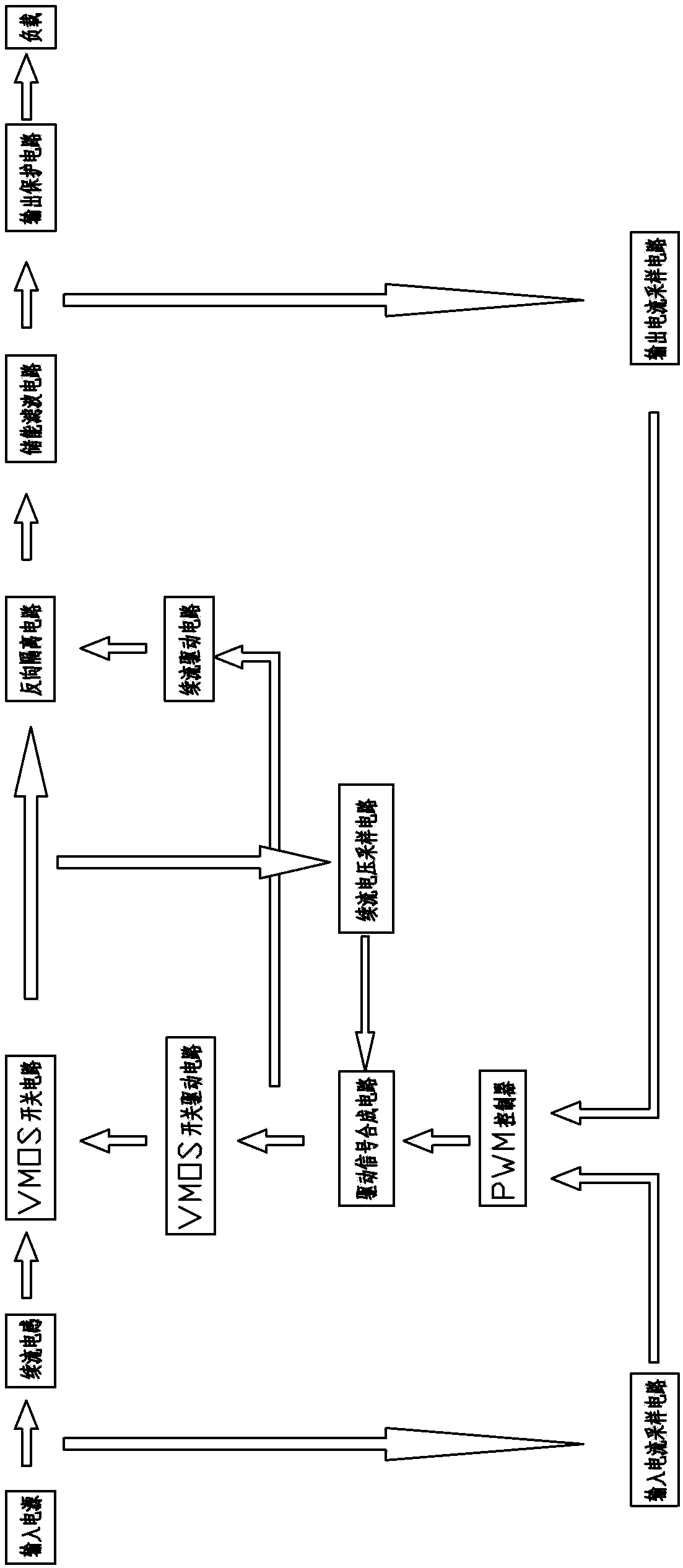 Automatically-directed power-switching circuit with output protection function