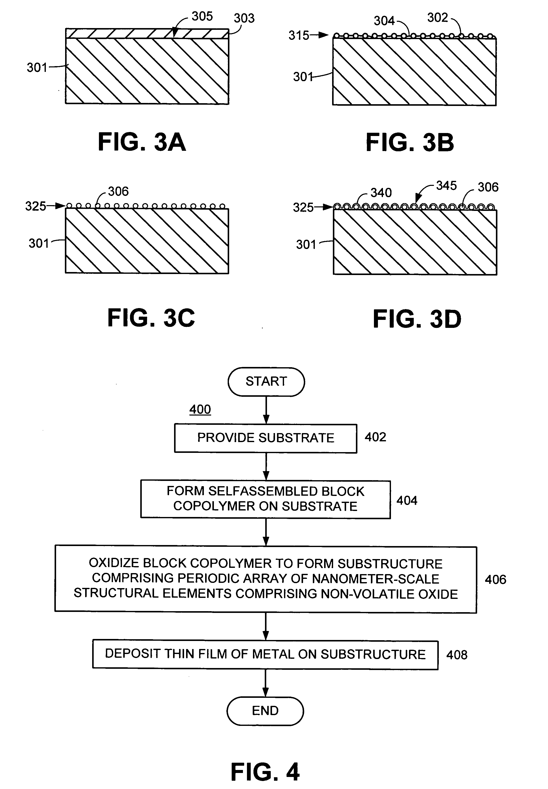 Artifact having a textured metal surface with nanometer-scale features and method for fabricating same