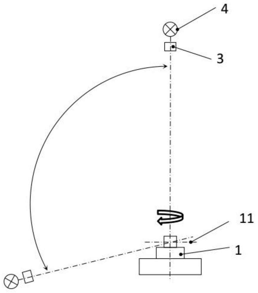 Camera glare test method and glare collection device thereof