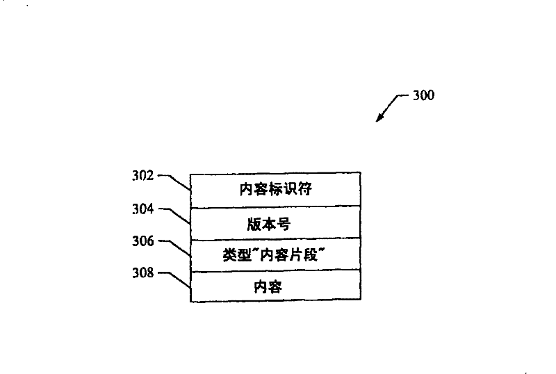 Methods and apparatus for hybrid multimedia presentations