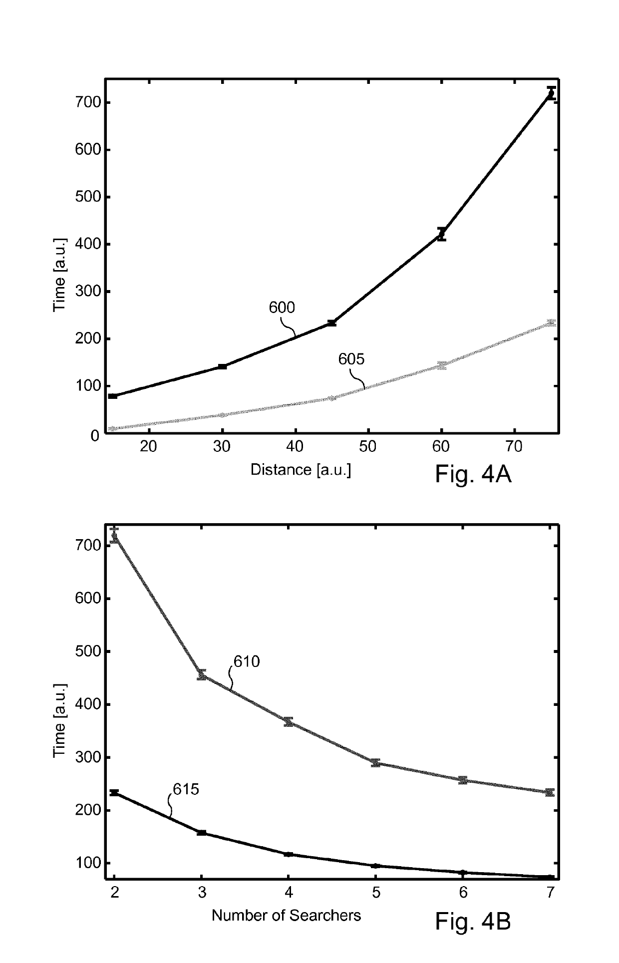 Method, device, and computer program for locating an emitting source of which measurements of emission propagation at locations different from that of the emitting source can be obtained from those locations, lacking space perception