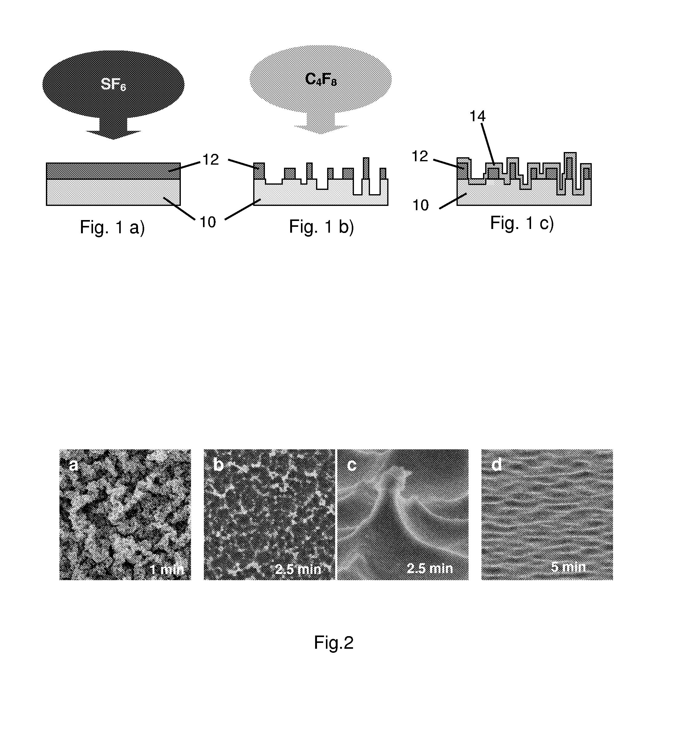 Process for controlling surface wettability