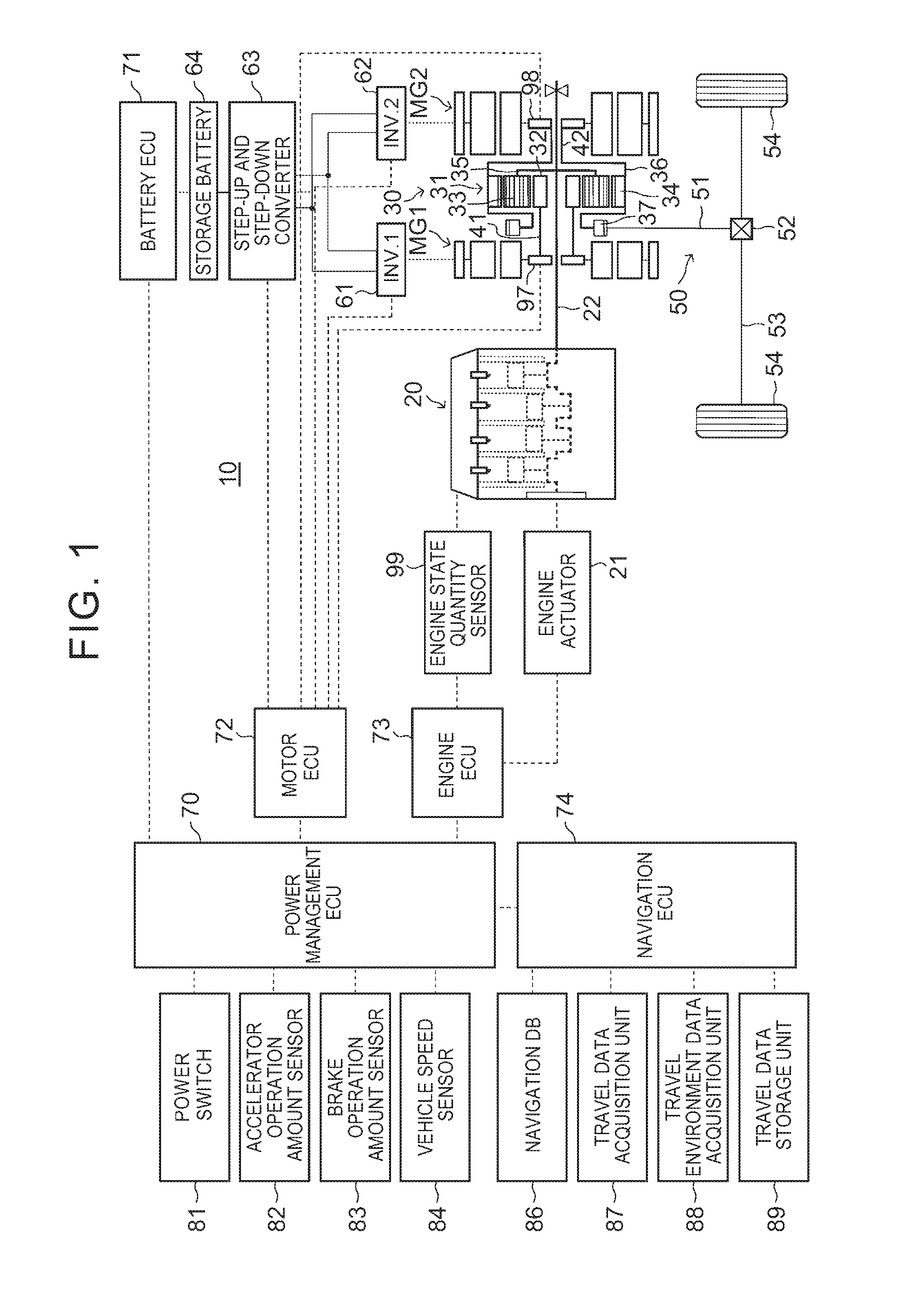 Control apparatus for hybrid vehicle