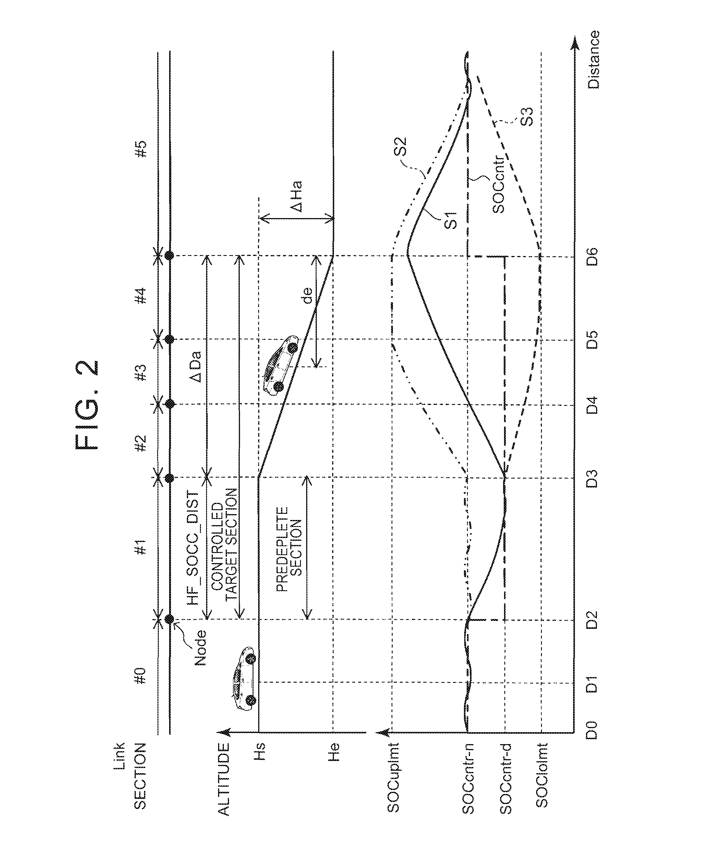 Control apparatus for hybrid vehicle