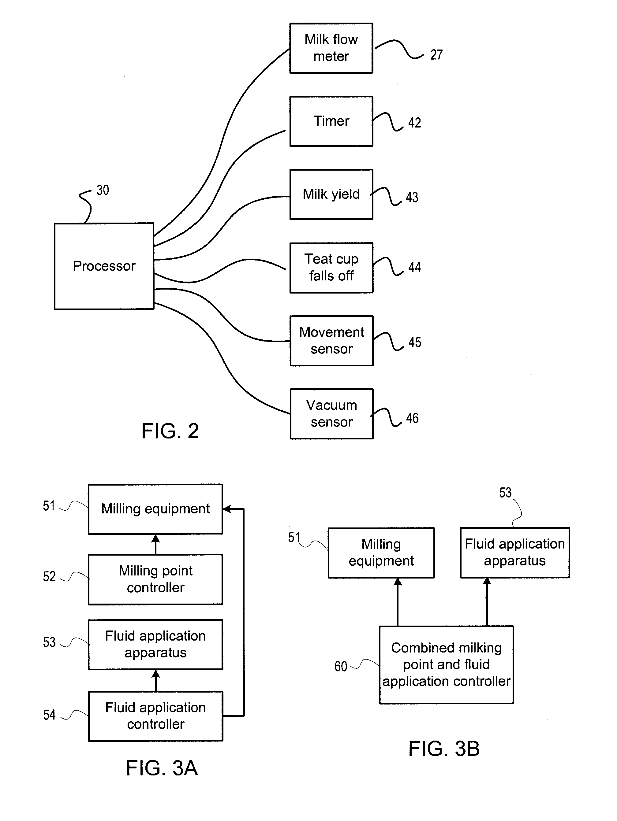 Fluid Application Systems And Methods And Milking Systems And Methods